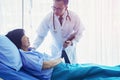 Man doctor checking pressure of female patient, Older sick woman patient lay on bed in hospital with intravenous normal saline