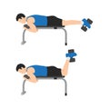 Man doing Dumbbell Hamstring Curl on Bench exercise