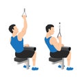 Man doing one arm lat pull down. Pull downs. pullover exercise.