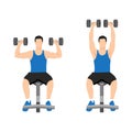 Man doing Seated Dumbbell overhead shoulder press .