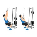 Man doing V BAR.Triangle bar lat pulldowns.