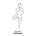 Man doing yoga tree pose or vrikshasana line icon