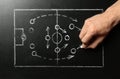 Man drawing football game scheme on chalkboard Royalty Free Stock Photo