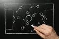 Man drawing football game scheme on chalkboard