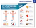 Health medical  vector infographic element design illustration Royalty Free Stock Photo