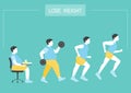 Man exists before and after the diet,healthy lifestyle, illustrations