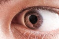Man eye pupil iris cornea