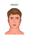 Man face avatar vector concept