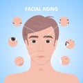 man face with wrinkles medical cosmetic anti-aging rejuvenation lifting procedures for face skin aesthetic medicine
