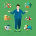 Man figure fat unhealthy lifestyle vector infographic