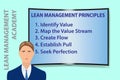 Lean Management Principles vector concept Royalty Free Stock Photo