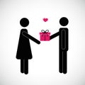 Man give a gift to woman pictogram