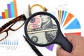 Man hand holding magnifying glass to see US dollar banknotes on spreadsheet and charts graphs paper. Royalty Free Stock Photo