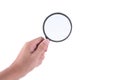 Man hand with magnifying glass holding classic styled isolated Royalty Free Stock Photo