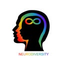 Man head profile with rainbow infinity symbol