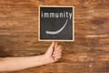 Man holding small chalkboard with word Immunity on wooden background, closeup