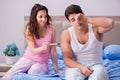 The man husband upset about pregnancy test results