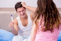 The man husband upset about pregnancy test results