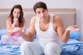 The man husband upset about pregnancy test results