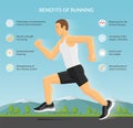 Man jogging outdoors. Benefits of running infographic concept with sport fitness icons. Vector illustration