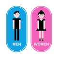 Man and a lady toilet sign