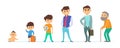 Man life cycle. Boy, teen, adult male and senior person characters. Isolated cartoon guys different ages vector set Royalty Free Stock Photo