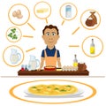 Vector illustration on the theme of cooking. A man makes an omelet.