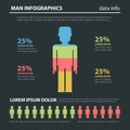 Man male marketing data social vector flat infographics