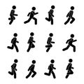 Man People Various Running Position. Posture Stick Figure.
