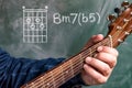 Man playing guitar chords displayed on a blackboard, Chord B minor 7b5 Royalty Free Stock Photo