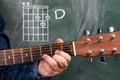 Man playing guitar chords displayed on a blackboard, Chord D Royalty Free Stock Photo