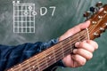 Man playing guitar chords displayed on a blackboard, Chord D 7