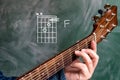 Man playing guitar chords displayed on a blackboard, Chord F