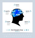 Man polygonal brain infographics.