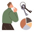 Thoughtful Man Contemplating Keys and Pie Chart, Symbolizing Strategy and Problem Solving Royalty Free Stock Photo