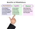 Presenting Benefits of Mindfulness