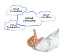 Different Cloud Solutions Royalty Free Stock Photo