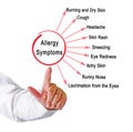 Presenting Nine Allergy Symptoms