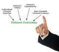Presenting Patient Outcomes Royalty Free Stock Photo
