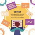 Man Programmer Designer Project Css Html Coding