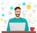 Man programmer hipster is working coding and programming on his laptop. Programmer php code occupation concept.