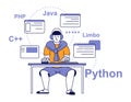 Man programming at computer. Coder working. Software development concept Royalty Free Stock Photo