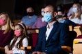 Man in protective mask watching theatrical performance