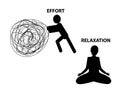 Man pushing a messy ball and woman meditating, effort and relaxation concept