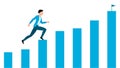 Man running on a graph bar towards success, business character vector illustration on white background Royalty Free Stock Photo