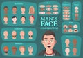 Man`s Character Constructor. From Housewife to Hipster