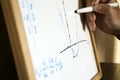 Man`s hand drawing a graph on the whiteboard