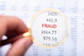 Man Examining Fraud Word On Financial Report Royalty Free Stock Photo