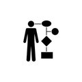 Man scheme icon. Simple glyph, flat vector of People icons for UI and UX, website or mobile application