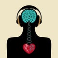 Man silhouette with brain and heart